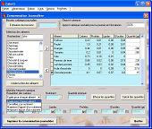 calcul des quantité des aliments