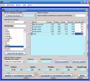 Calorie'Z logiciel diététique